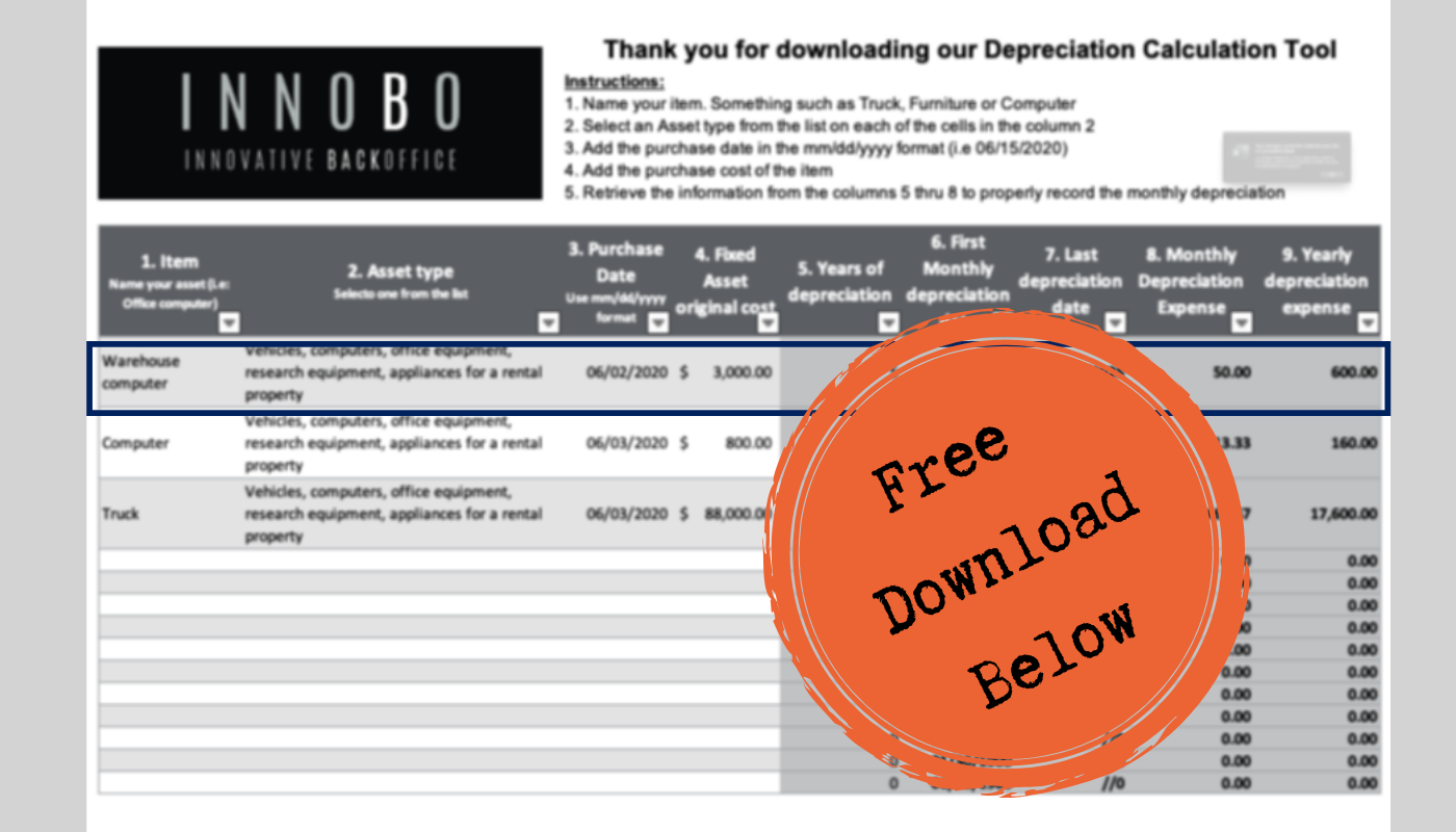 Fixed asset depreciation calculation spreadsheet excel template